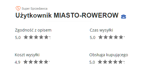 opinie-allegro-luty-2018.png